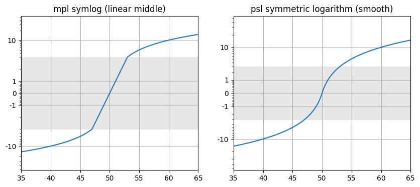 _images/tutorial_mpl_36_0.png