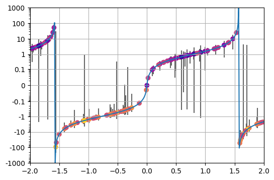 _images/tutorial_mpl_45_0.png