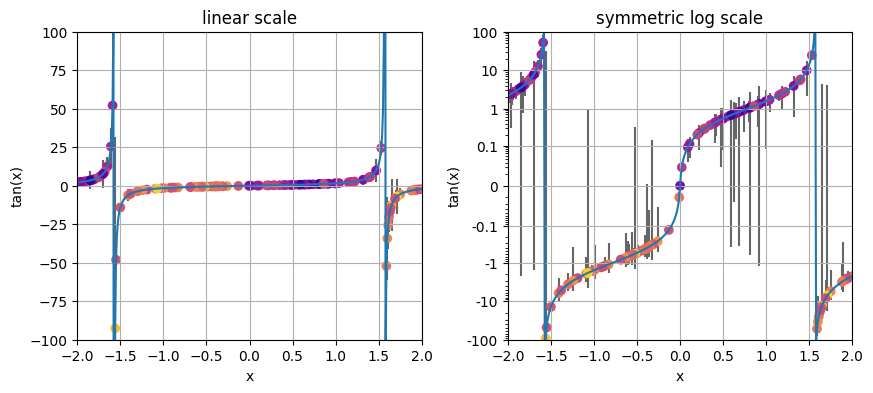 _images/tutorial_mpl_46_0.png