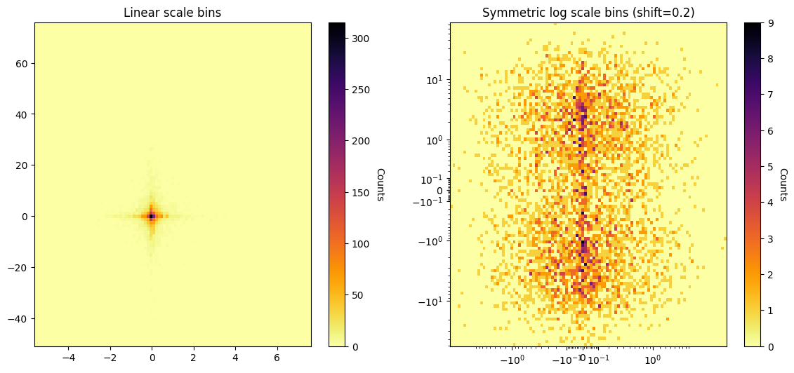 _images/tutorial_mpl_69_0.png